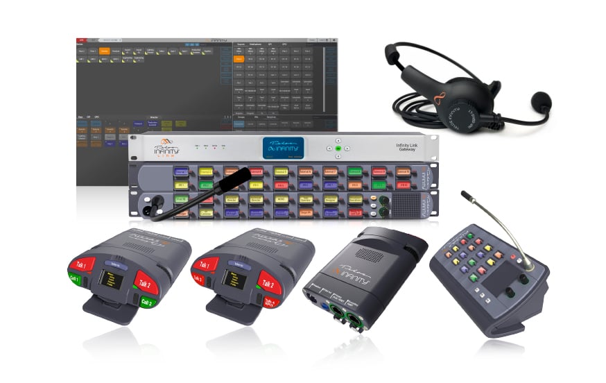 Infinity IP Intercom System